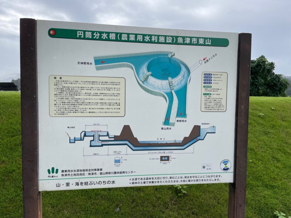 東山円筒分水槽